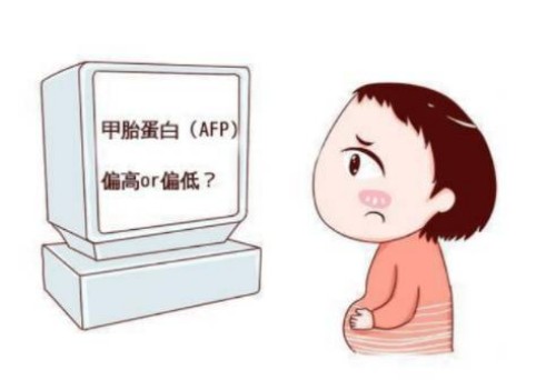 胚胎一直不着床可能是这些原因，下次尽量避免再犯